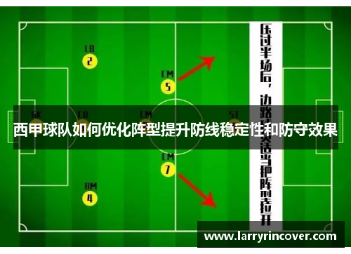 西甲球队如何优化阵型提升防线稳定性和防守效果