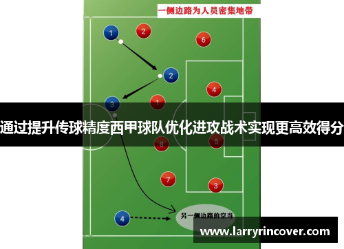 通过提升传球精度西甲球队优化进攻战术实现更高效得分